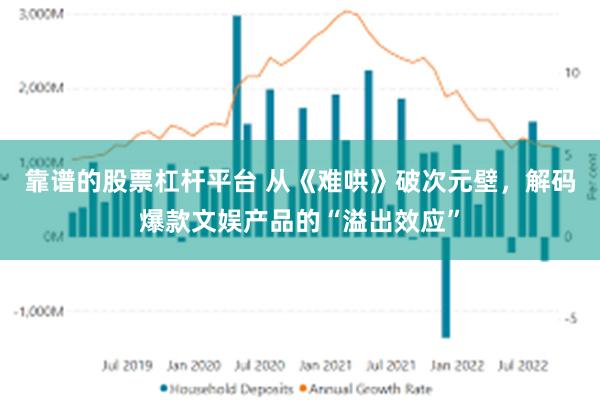 靠谱的股票杠杆平台 从《难哄》破次元壁，解码爆款文娱产品的“溢出效应”