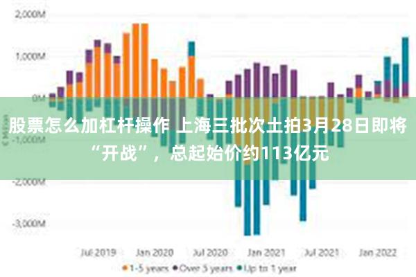 股票怎么加杠杆操作 上海三批次土拍3月28日即将“开战”，总起始价约113亿元