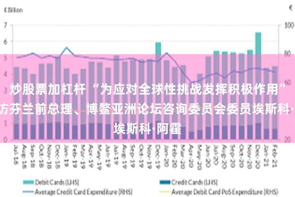 炒股票加杠杆 “为应对全球性挑战发挥积极作用” ——访芬兰前总理、博鳌亚洲论坛咨询委员会委员埃斯科·阿霍