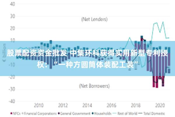 股票配资资金批发 中集环科获得实用新型专利授权：“一种方圆筒体装配工装”