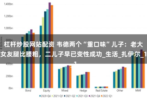 杠杆炒股网站配资 韦德两个“重口味”儿子：老大女友腿比腰粗，二儿子早已变性成功_生活_扎伊尔_1