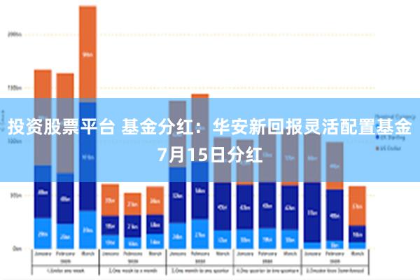投资股票平台 基金分红：华安新回报灵活配置基金7月15日分红