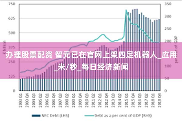 办理股票配资 智元已在官网上架四足机器人_应用_米/秒_每日经济新闻