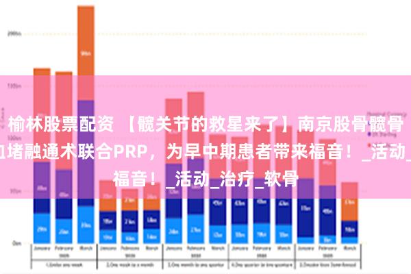 榆林股票配资 【髋关节的救星来了】南京股骨髋骨科医院：血堵融通术联合PRP，为早中期患者带来福音！_活动_治疗_软骨