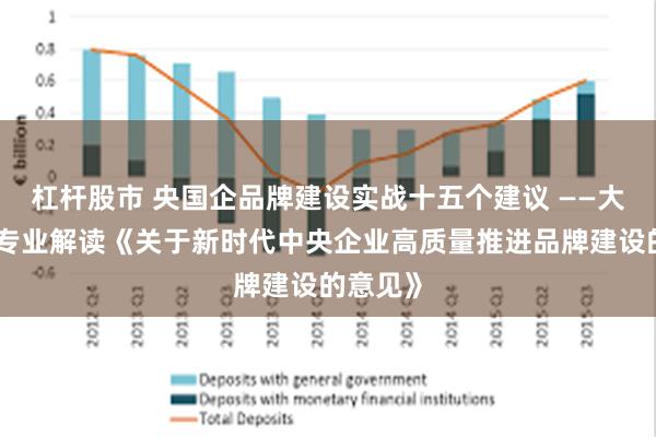 杠杆股市 央国企品牌建设实战十五个建议 ——大道恒美专业解读《关于新时代中央企业高质量推进品牌建设的意见》